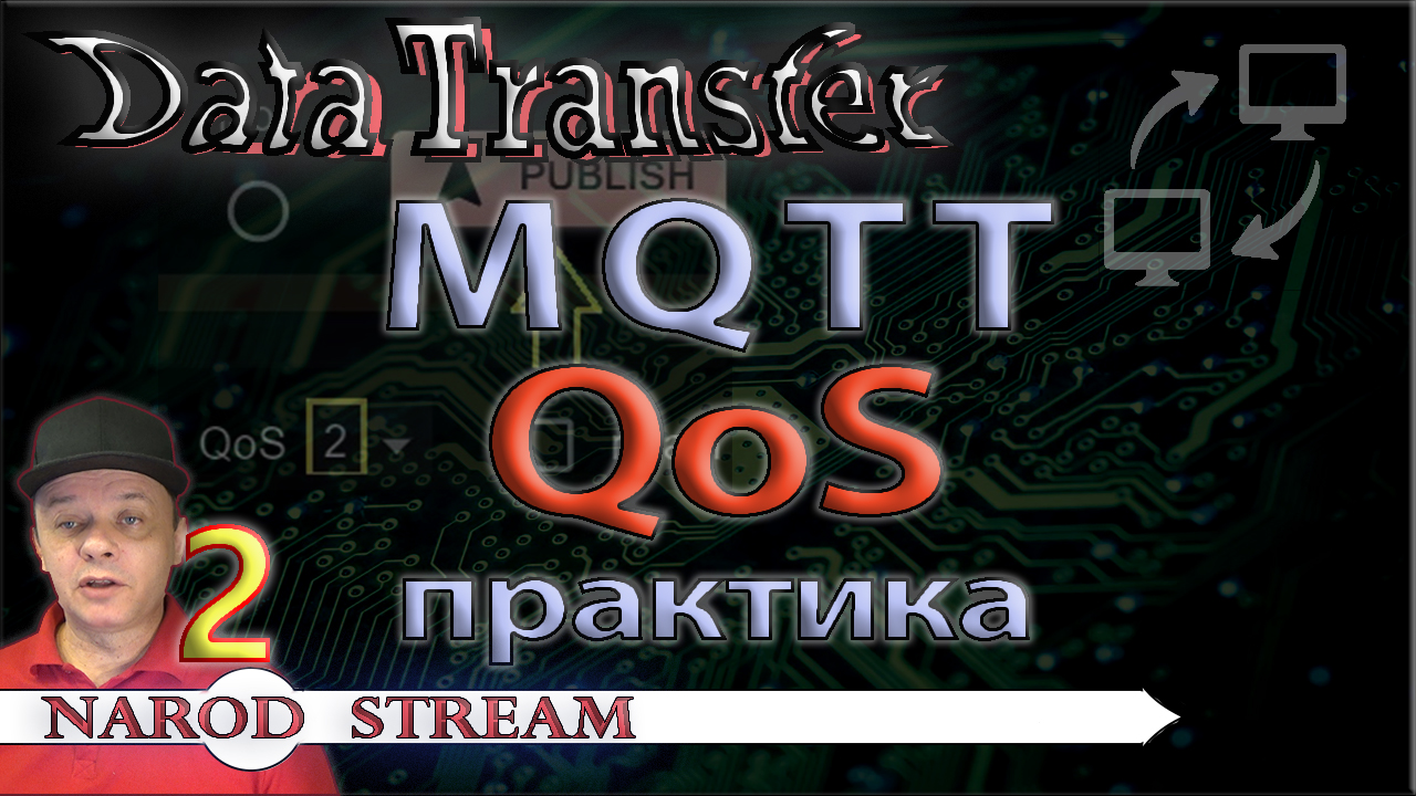 Data Transfer MQTT. QoS. Уровни качества обслуживания. Практика